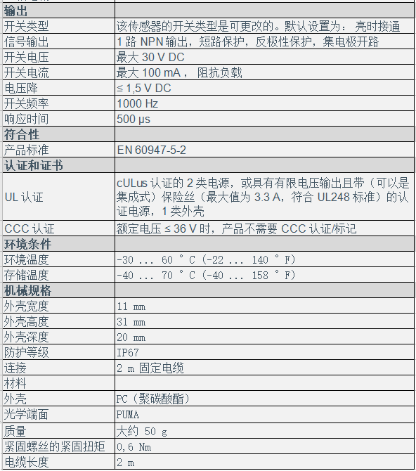 背景抑制傳感器 ML100-8-H-250-RT/102/115(圖3)