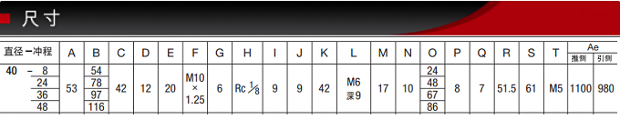 FCD-40-36-S1藤倉標(biāo)準(zhǔn)氣缸(圖5)
