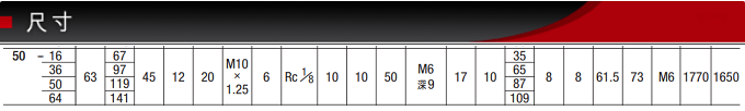 FCD-50-36藤倉標(biāo)準(zhǔn)氣缸(圖5)