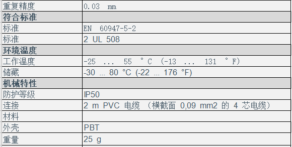 槽型光電傳感器 GL5-Y/28a/115(圖3)