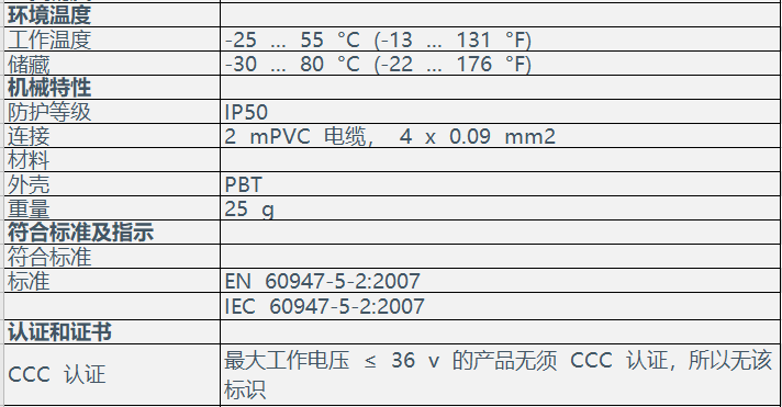 槽型光電傳感器 GL5-Y/43a/115(圖3)