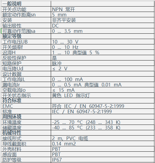 電容式傳感器 CBN5-F46-E0(圖2)
