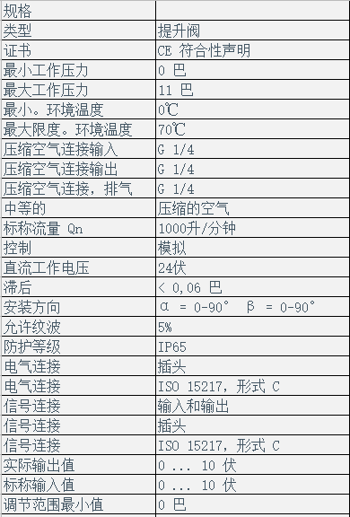 電氣比例閥（安沃馳）5610141530(圖2)