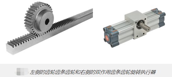 回旋氣缸的工作原理怎么工作？