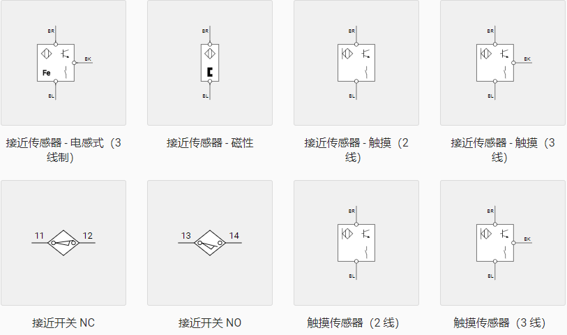 電感式接近開關(guān)的電氣符號(hào)表示圖(圖2)