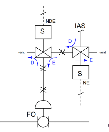 如何確定電磁閥是通電或斷電狀態(tài)？(圖2)