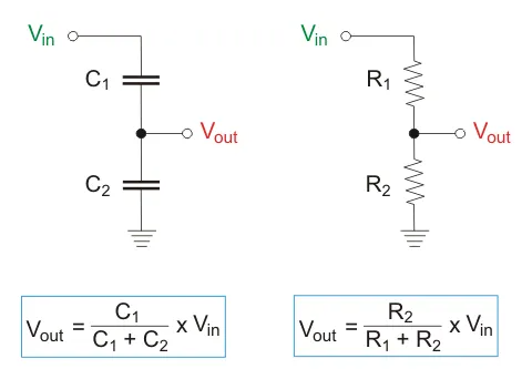電壓傳感器有什么優(yōu)點(diǎn)特征，電壓傳感器的電路圖