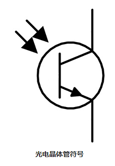不了解光電晶體管，理解工作原理與結(jié)構(gòu)特點(diǎn)明白了(圖2)