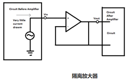 變壓器隔離放大器電路的設(shè)計方法舉例三種