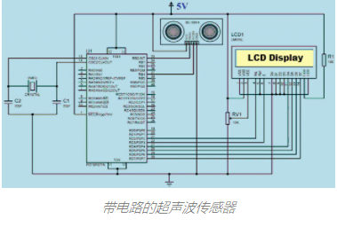 帶電路的超聲波傳感器有什么實(shí)際應(yīng)用？