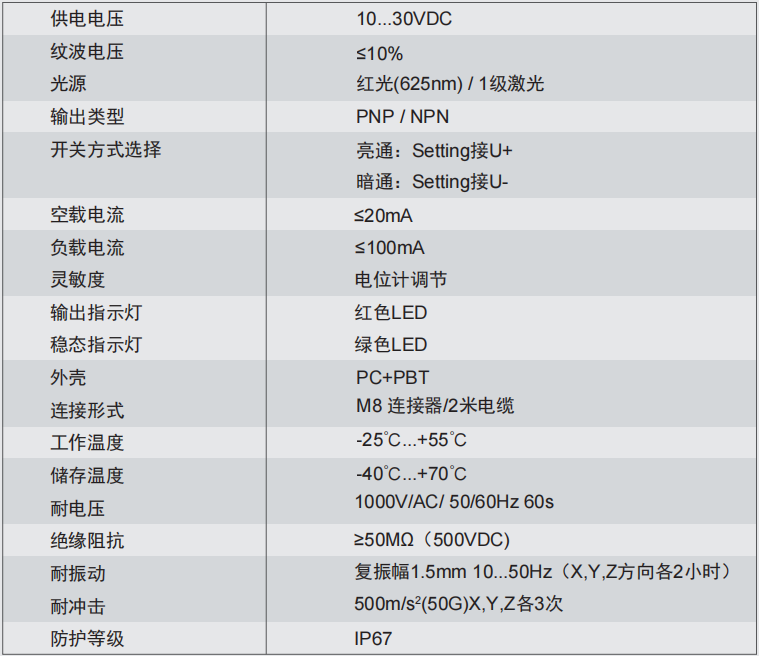 對射型光電傳感器：OS10-ELCP6(接收器)(圖3)