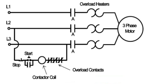 常見(jiàn)的電機(jī)控制器及其工作原理，電機(jī)控制器在工業(yè)中發(fā)揮著重要作