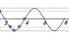 如何防止機(jī)器工作時(shí)發(fā)生的機(jī)械振動(dòng)，防止機(jī)械振動(dòng)的方法？(圖1)