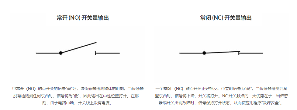 不同輸出類(lèi)型的傳感器，每一種傳感器類(lèi)型都有哪些不同？(圖4)