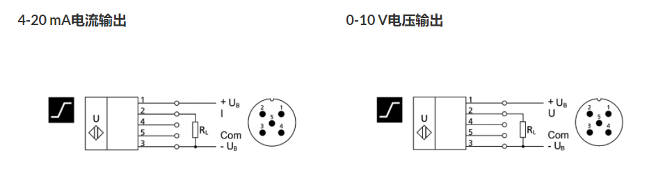 不同輸出類(lèi)型的傳感器，每一種傳感器類(lèi)型都有哪些不同？(圖6)