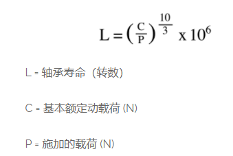 如何計(jì)算交叉滾子軸承的使用壽命(各種載荷類型)(圖2)