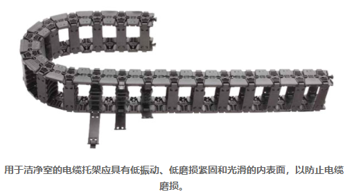 如何減少直線電機導(dǎo)軌和驅(qū)動器，由于移動組件之間的摩擦而產(chǎn)生的粒子？(圖2)