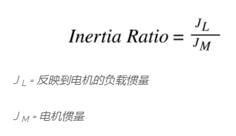 電機(jī)驅(qū)動(dòng)系統(tǒng)的慣量比如何計(jì)算，改變電機(jī)驅(qū)動(dòng)系統(tǒng)慣量比的方法(圖2)
