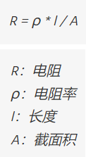 數(shù)字壓力傳感器和數(shù)字壓力開關的工作原理(圖1)