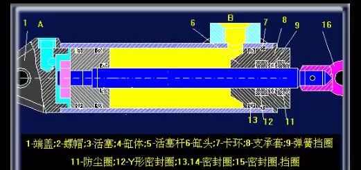 活塞式液壓缸的工作原理及結(jié)構(gòu)性能展示圖(圖1)