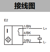 電感式傳感器NEB4-8GM45-E2(圖3)