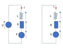 在控制無刷直流電機(jī)的同時，PWM性能有什么反應(yīng)？