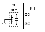 驅(qū)動步進電機控制器電路有哪些使用說明？(圖4)