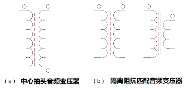 音頻變壓器的工作原理概念和音頻放大器功能