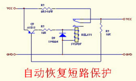 電氣設(shè)備控制電路中的短路、過流和過流保護(hù)電路特性(圖1)