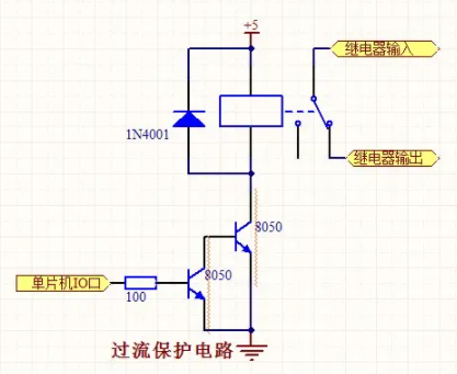 電氣設(shè)備控制電路中的短路、過流和過流保護(hù)電路特性(圖2)