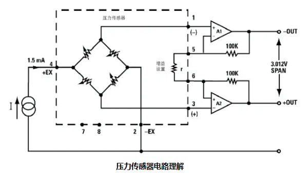 在使用壓力傳感器時不乏有噪音，產(chǎn)生噪音的原因是什么？(圖1)
