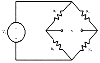 壓阻式壓力傳感器技術(shù)電阻設(shè)計變化的輸出電壓等式(圖2)