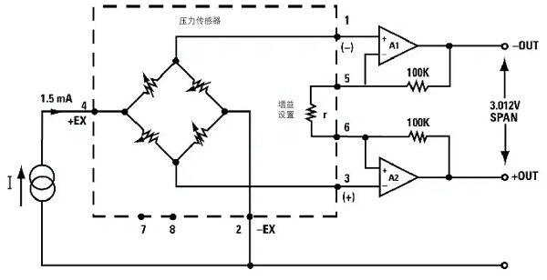 解釋什么是壓力傳感器原理特征，先進(jìn)的壓力傳感器如何測(cè)量？