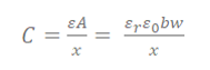 觸覺壓力傳感器壓力測量方式，兩個測量電氣的基本特性(圖2)