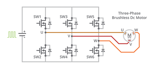 使用無刷直流電機換向的最有效方法