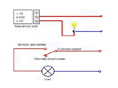 光耦和繼電器電路控制有著明顯的區(qū)別