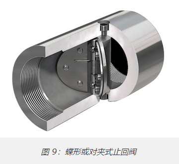 十種最常見單向閥類型，10種不同單向閥分類作用(圖8)