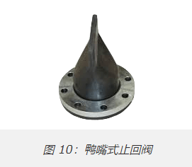 十種最常見單向閥類型，10種不同單向閥分類作用(圖9)