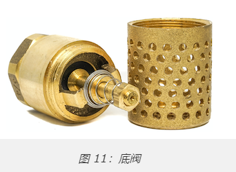 十種最常見單向閥類型，10種不同單向閥分類作用(圖10)