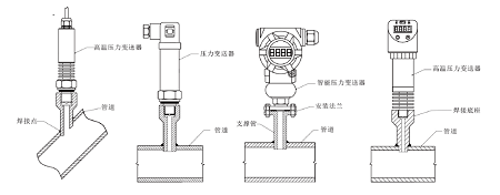 耐高溫壓力傳感器芯體材質在未來的發(fā)展方向