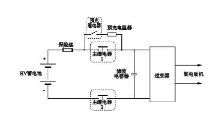 高壓繼電器的作用原理，以及其在電力系統(tǒng)中的重要性！