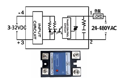 交直流繼電器觸點滅弧電路的作用原理，合理的設(shè)計選擇繼電器
