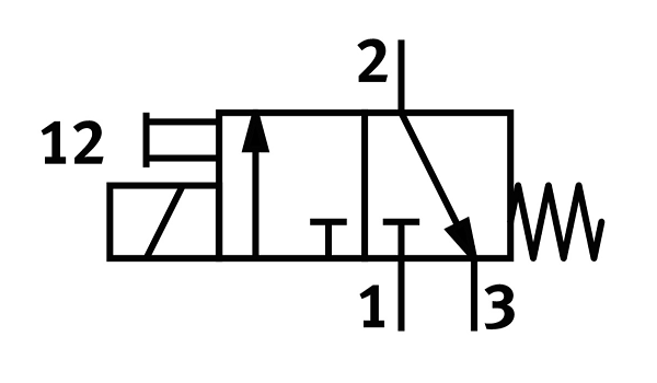 標準電磁閥VSCS-B-M32-MH-WA-5C1(VSCS)系列(圖2)