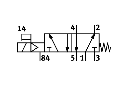 氣動電磁閥VUVS-L25-M52-MD-G14-F8-1B2(575513)系列(圖3)