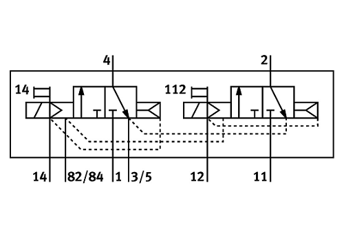 電磁閥CPV18-M1H-2X3-GLS-1/4(163189)系列(圖3)