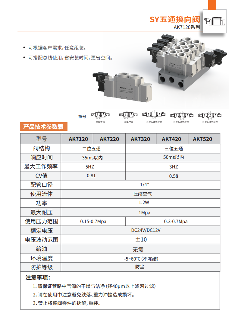 SY五通換向閥AK7120-5-L-4F(AK7120)系列(圖3)