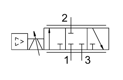 比例流量調節(jié)閥VPCF-6-L-8-G38-10-V1-E-EX2(8041716)系列(圖2)