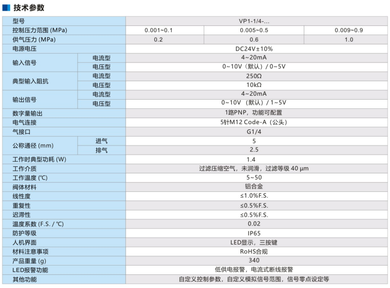 藤倉SMC電氣比例閥VP1-1/4-1-010(VP1)系列(圖3)