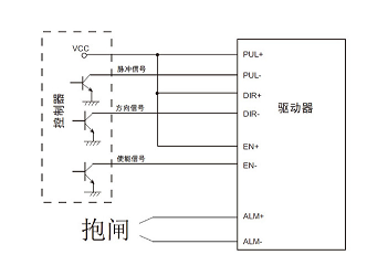 驅(qū)動(dòng)器的通用性分析，步進(jìn)電機(jī)驅(qū)動(dòng)器真的可以通用嗎？