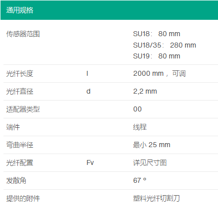 光纖漫反射光電傳感器附件KLR-C02-2,2-2,0-K70(圖2)